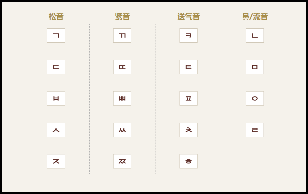 辅音